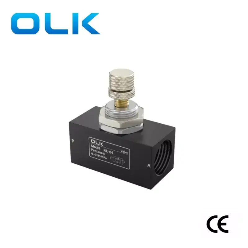 Como a válvula aceleradora unidirecional da série RE melhora a eficiência do controle de fluidos?